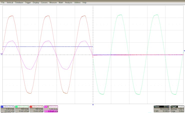Turn-off at the zero-crossing of the load current