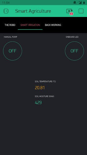 You can change the widgets and tabs etc..
