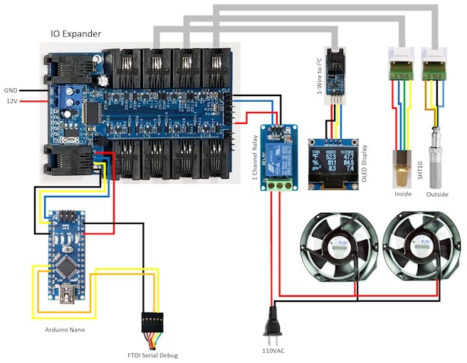 Basement Crawlspace Ventilation System Arduino Project Hub