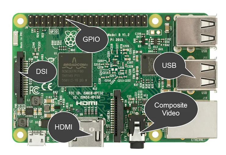 Best Raspberry Pi Displays for Your Project – Part 1 - Hackster.io