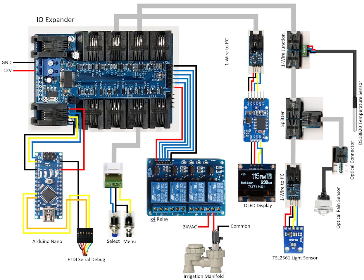Smart Irrigation Controller Arduino Project Hub