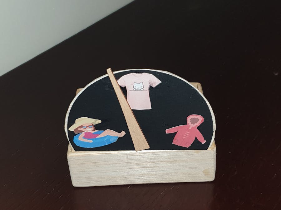 What Should I Wear Today