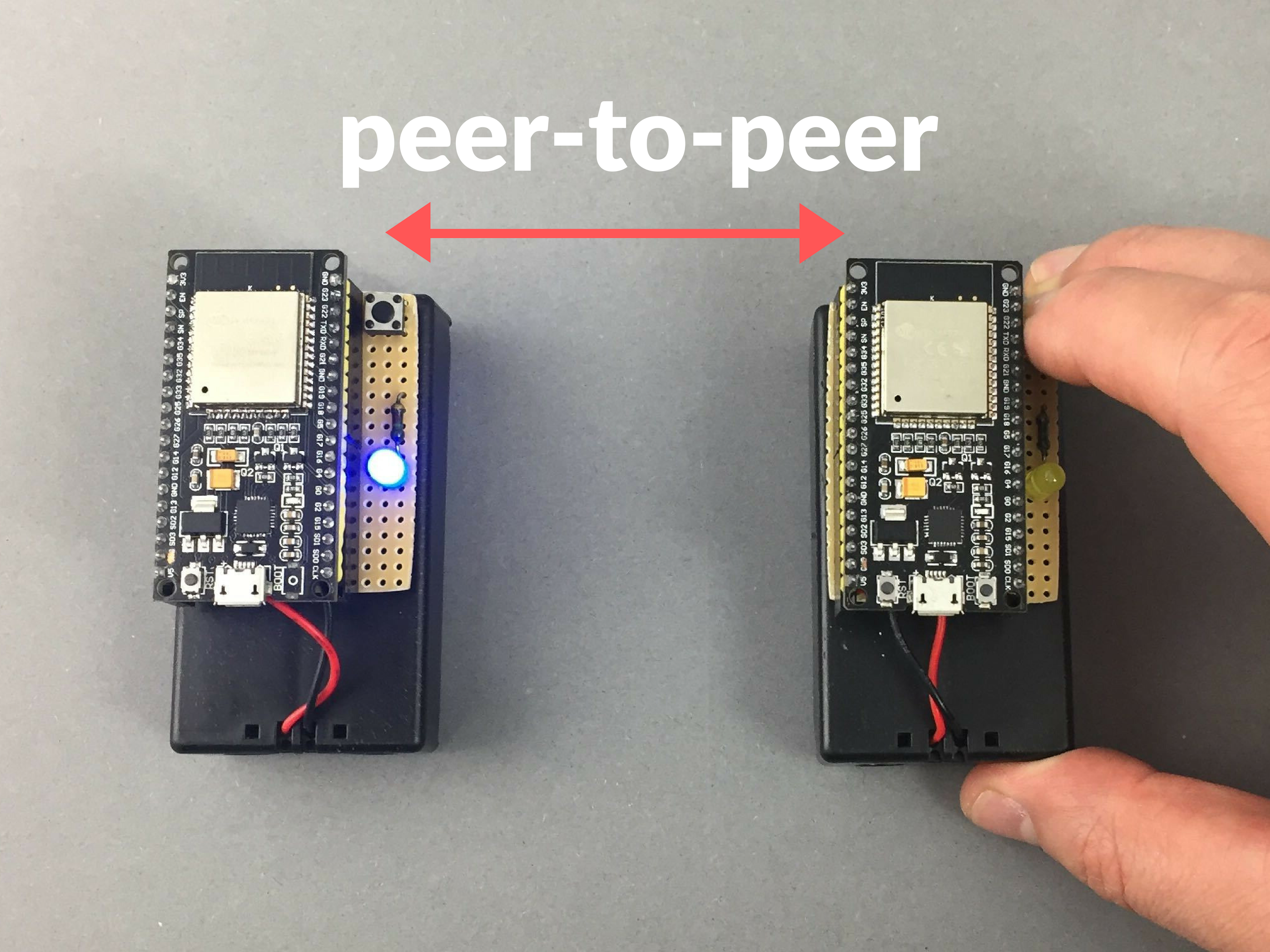 ESP32 To ESP32 Communication Over The Internet - Hackster.io