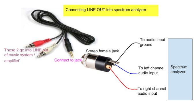 32 Band Audio Spectrum Visualizer Analyzer Arduino Project Hub