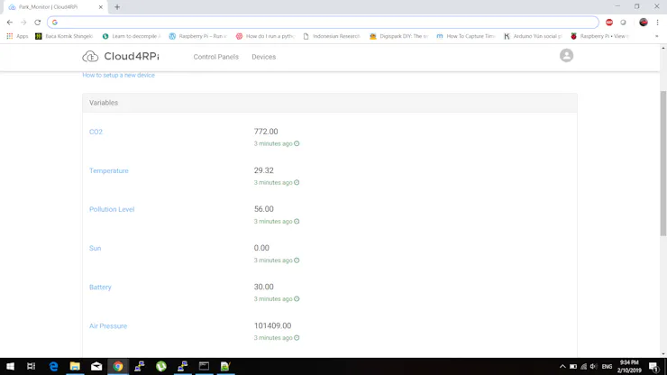 Data has been retrieved