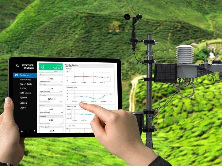 NodeMCU-Based IoT Project: Local Weather Monitoring Station