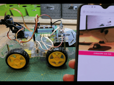 Control Camera Position with Smartphone Gyroscope