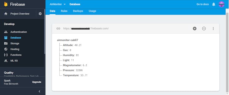 Data on the Cloud
