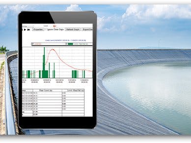 IoT Solution for Water Level Monitoring Using ThingsCloud
