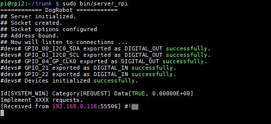 Fig. 3 - Typical execution scenario in Raspberry Pi