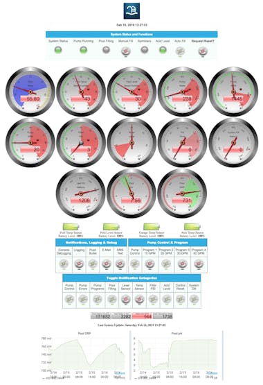 V3.5.0 Web Interface