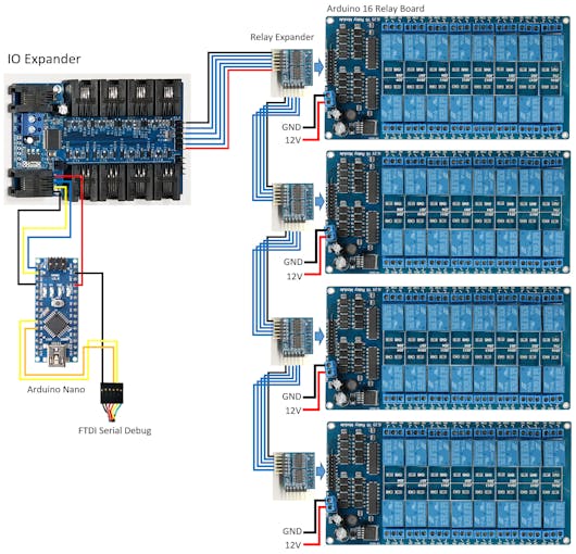 Wiring for 64 Relays
