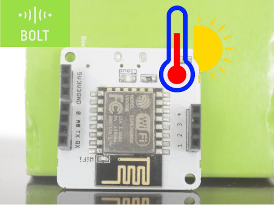 Anomaly Detection through Sms, Email, Whatsapp and PhoneCall