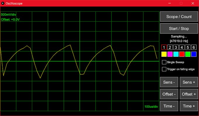 Example: a 4kHz NE555 based wave generator signal (RC charge/dicharge cycle)