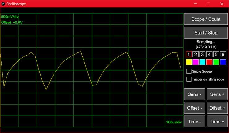 scope_GxvPvruEcY.png?auto=compress%2Cformat&w=740&h=555&fit=max