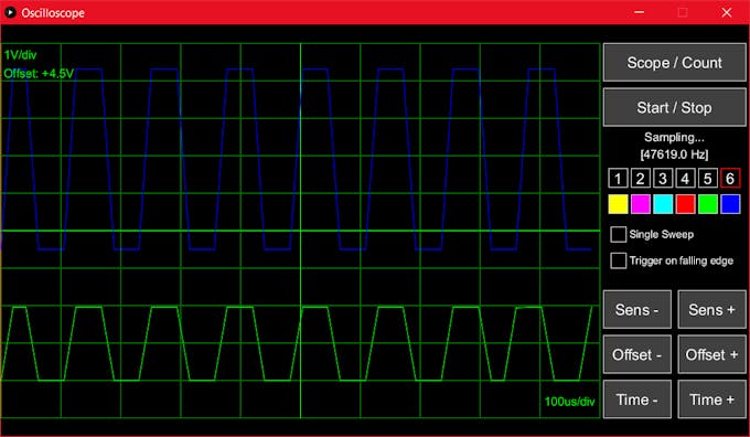 Example: Arduino PWM signals at 7.8kHz