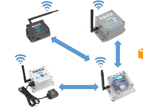 AWS IoT Core With Wireless Temperature Sensor Using MQTT - Hackster.io