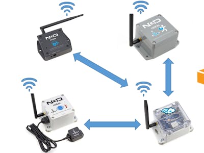 AWS IoT Core with Wireless Temperature Sensor Using MQTT