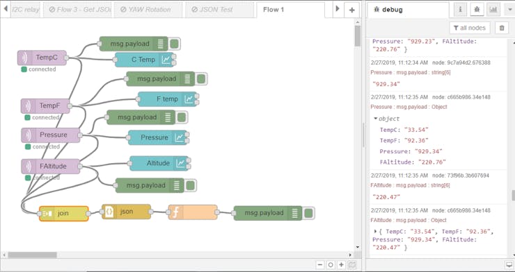 JSON Object using Function and JSON node