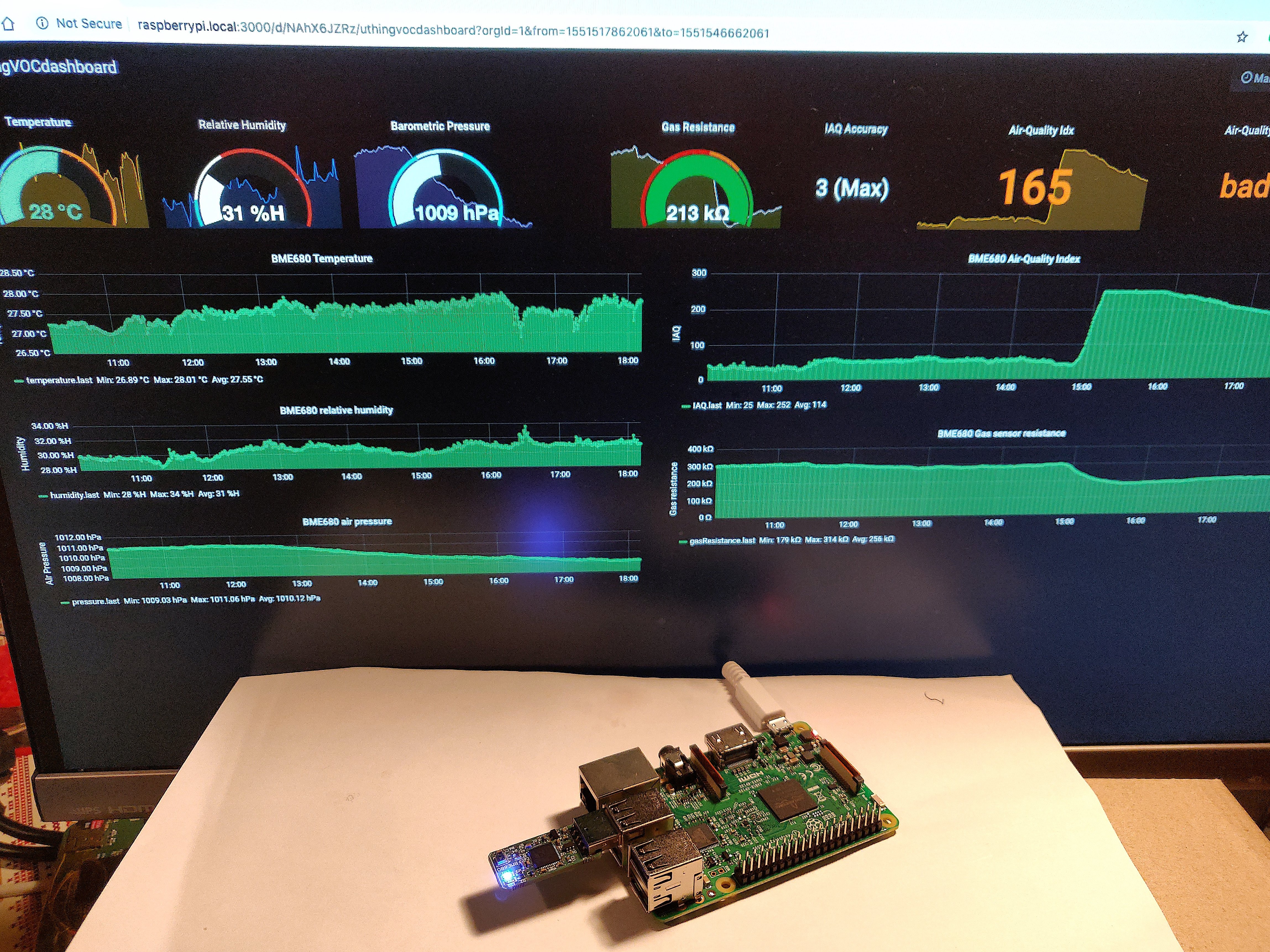 Indoor Air Quality Monitor - Hackster.io