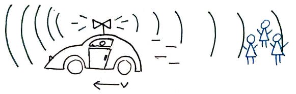 Car with a horn going speed - v in meters per second
