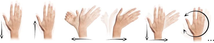 Gestures