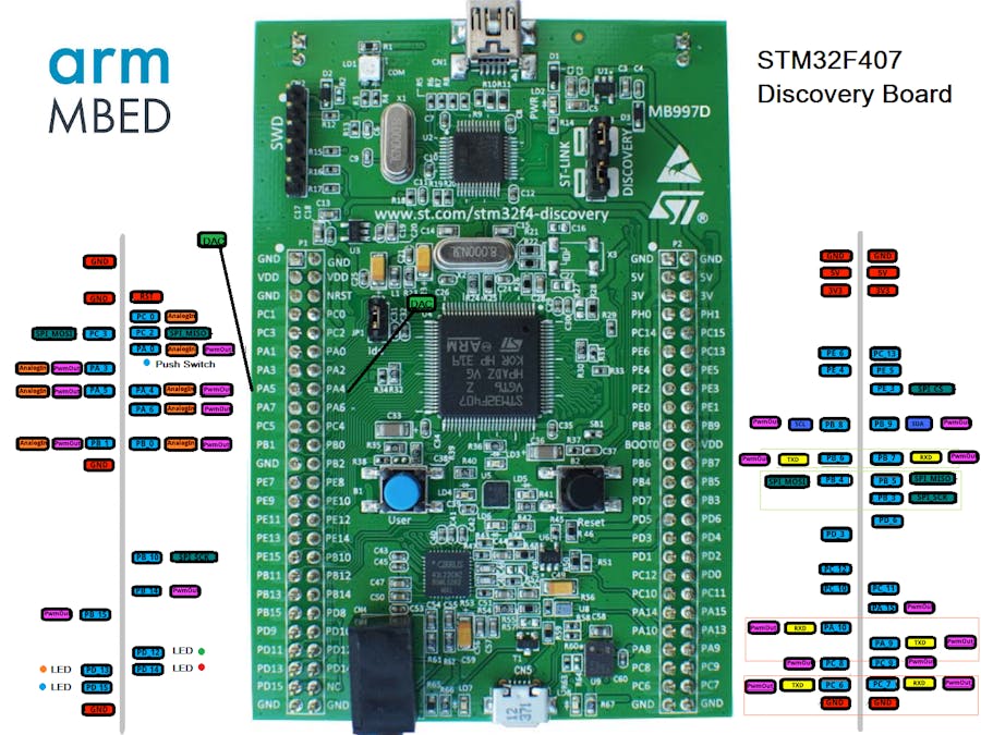 Easy Programming STM32F407 Discovery Board with mbed Hackster.io