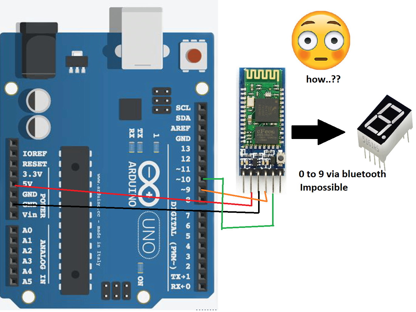 Arduino bluetooth