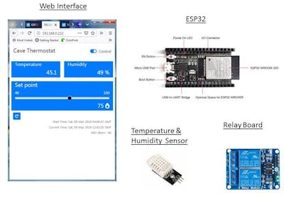 WiFi Thermostat ESP32 and Arduino