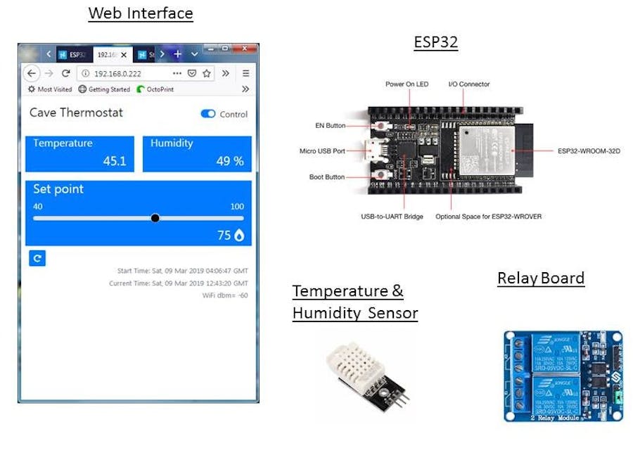 Wifi module interfacing with arduino controller Temperature sensor