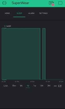 Sleep Monitoring