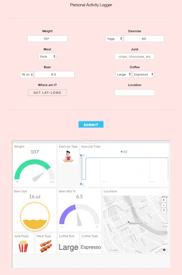 Netlify webpage
