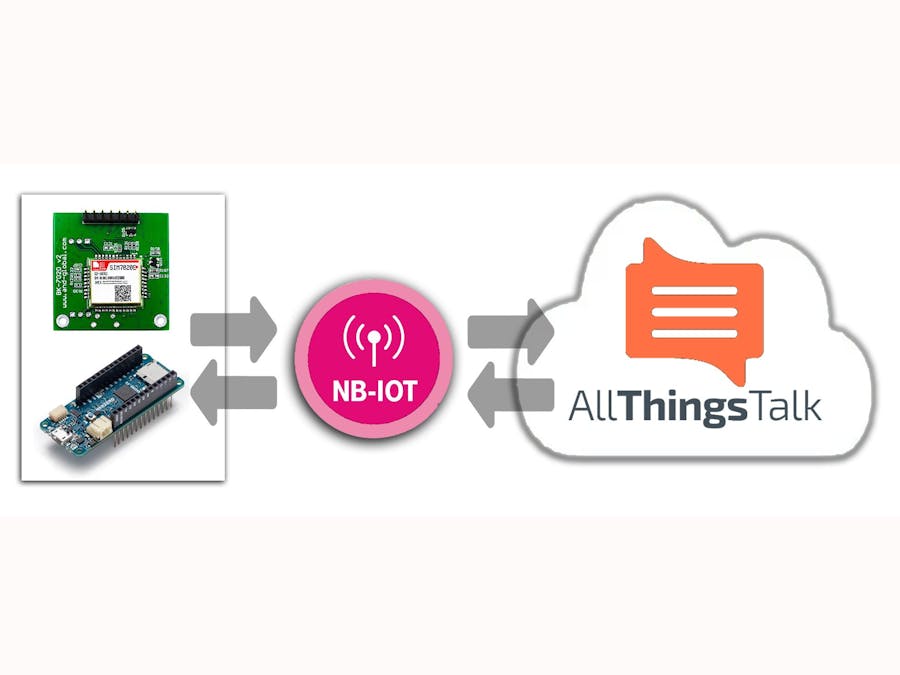 Arduino Nb Iot With Sim70 And T Mobile Arduino Project Hub