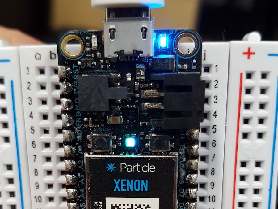 Particle Mesh Pi Day 2019