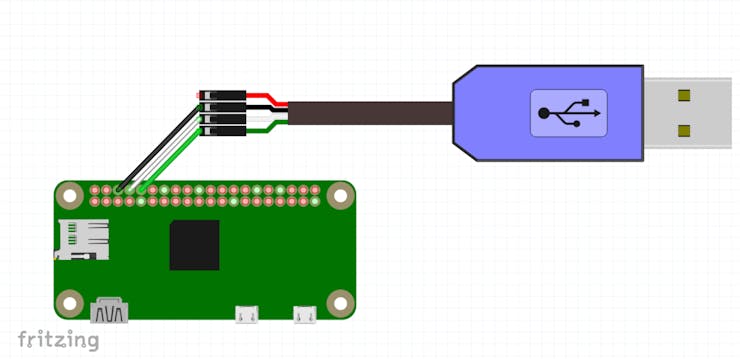 TTL Serial-USB cable connection
