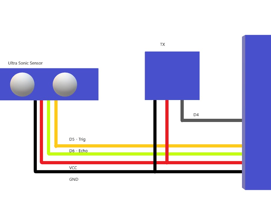 Water Level Display, Transmission Through Radio Frequency