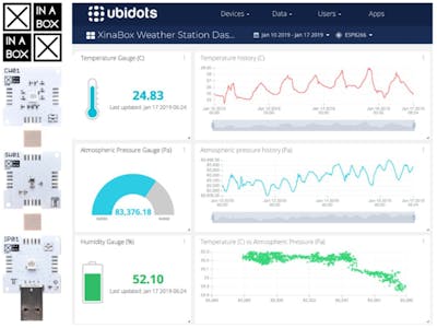 Build a Weather Station using XinaBox, connected to Ubidots