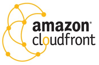 AWS CloudFront