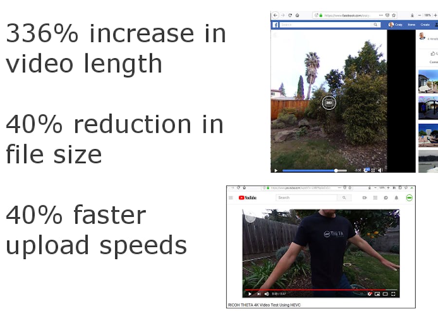Long Video High Compression