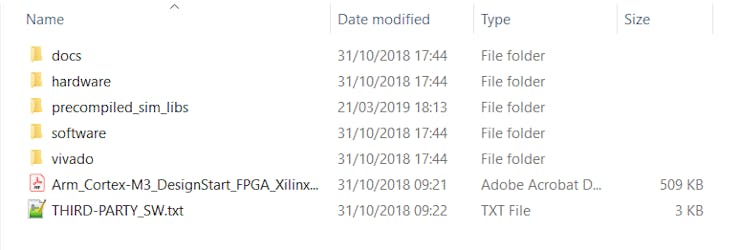 File Structure for the extracted design