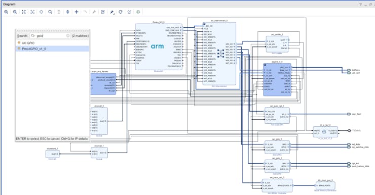 Adding in the PmodGPIO