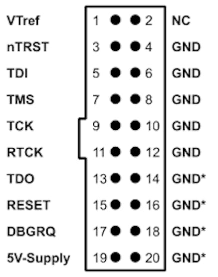 SEGGER J-Link Pin out