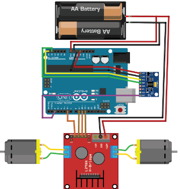 Self Balancing Robot - Hackster.io