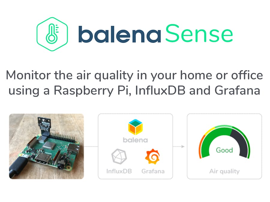 DIY Environment and Air Quality Monitor