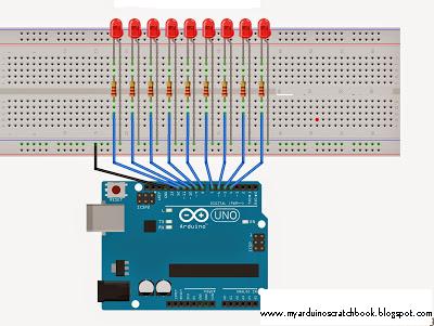 arduino projects for beginners with code