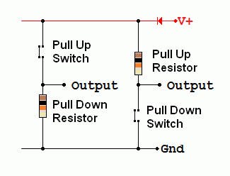 Pull up v/s pull down configuration