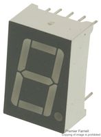 7 Segment LED Display, InfoVue