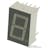 7 Segment LED Display, InfoVue