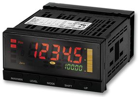 Panel Meter, Rotary Pulse Indicator