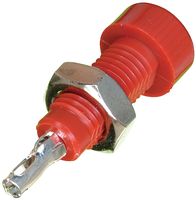 Test Connector, Tip Jack